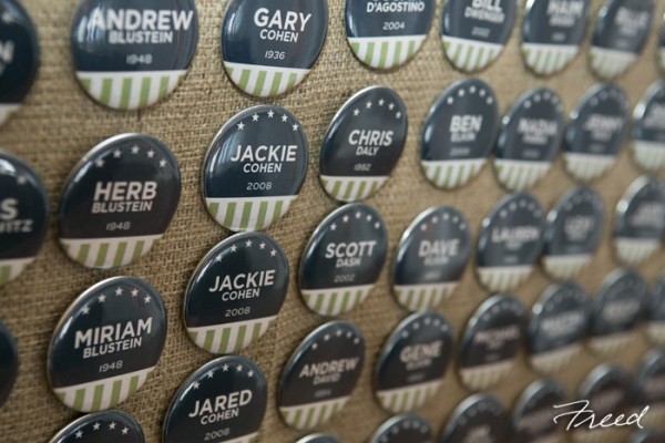 Election year buttons for escort cards